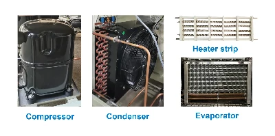 Temperature control system Temperature control system